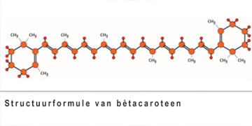 Structuurformule van bètacaroteen